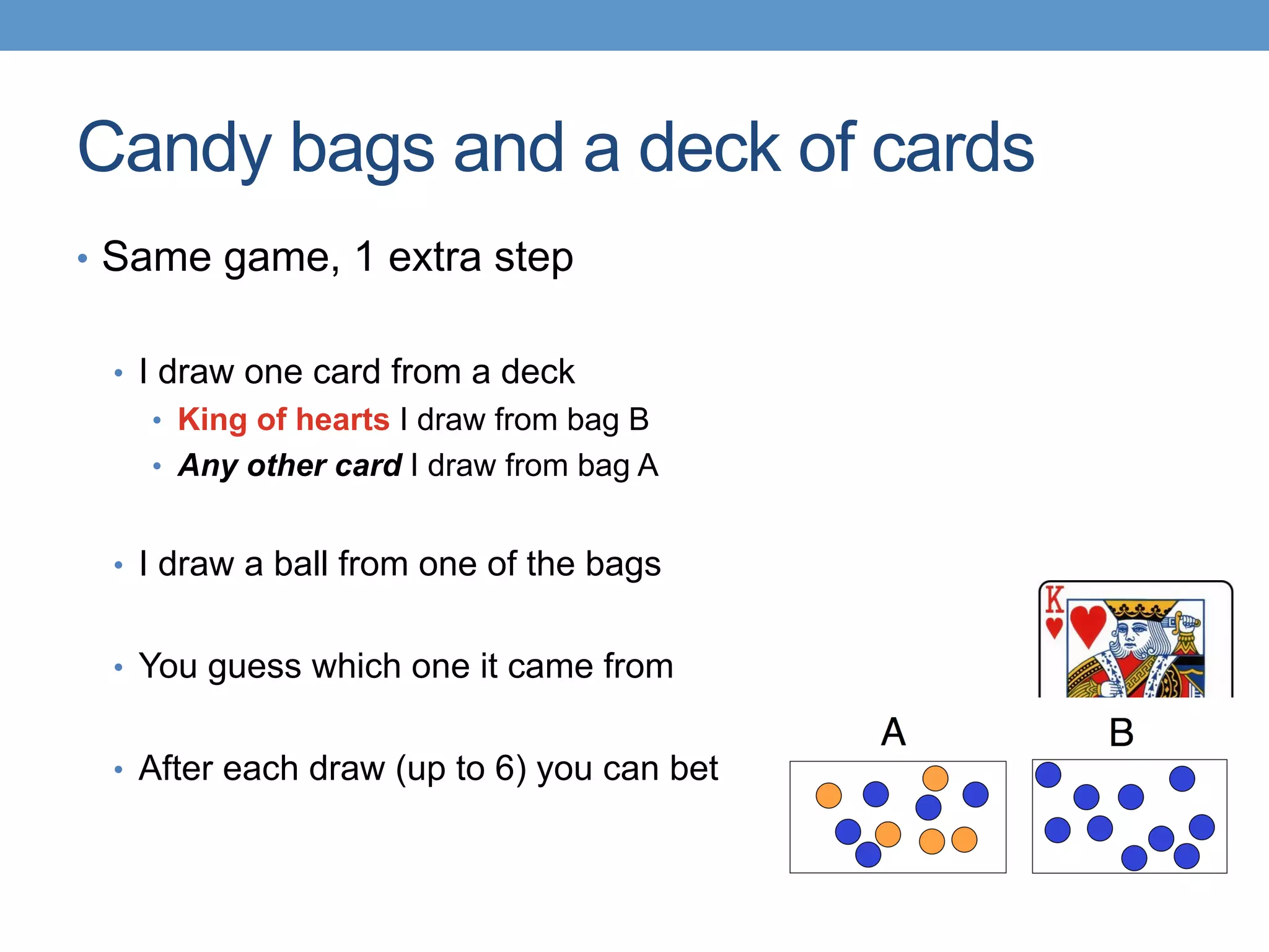 Candy bags and a deck of cards
•  Same game, 1 extra step
•  I draw one card from a deck
•  King of hearts I draw from bag B
•  Any other card I draw from bag A
•  I draw a ball from one of the bags
•  You guess which one it came from
•  After each draw (up to 6) you can bet
 