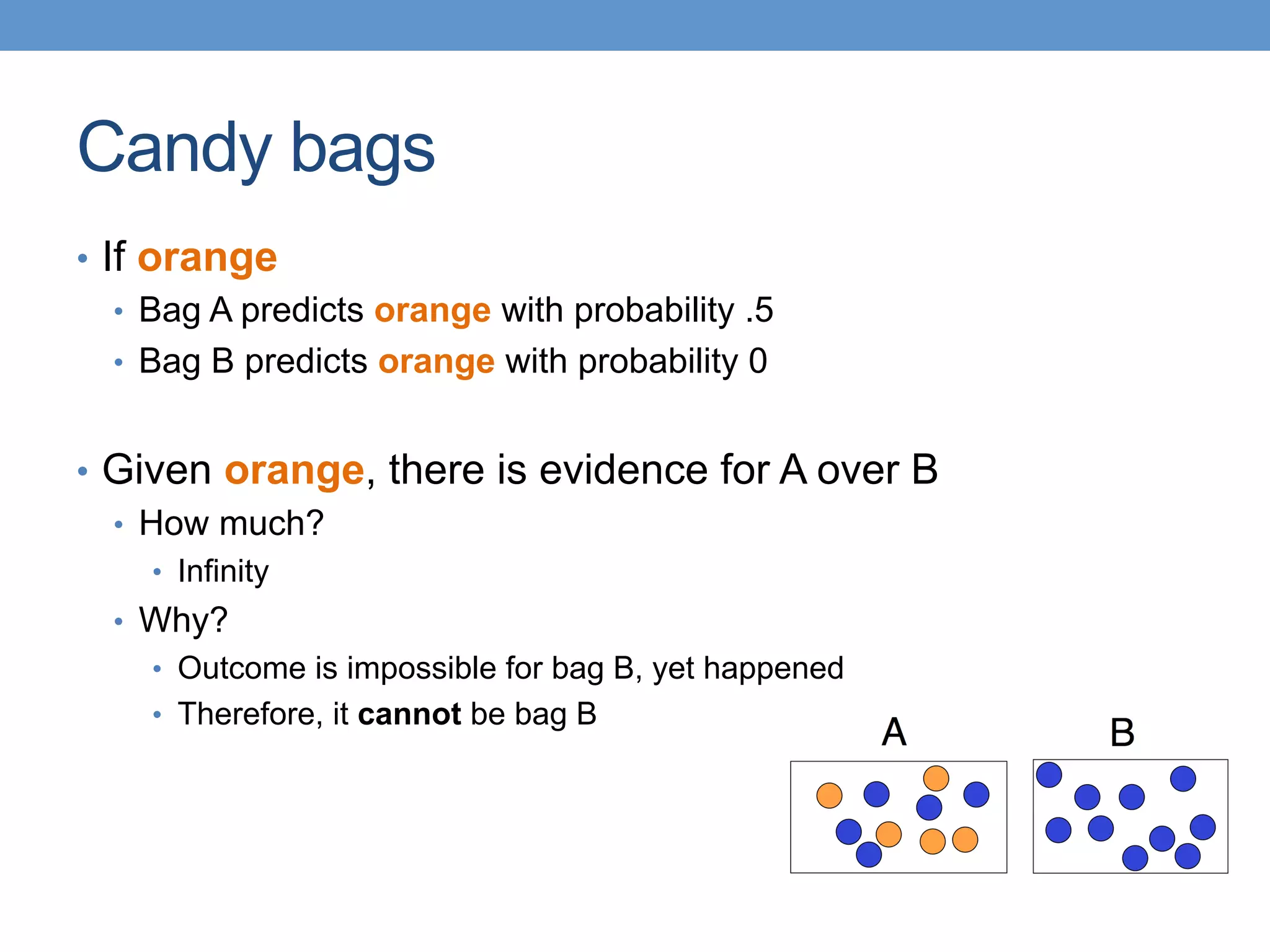 Candy bags
•  If orange
•  Bag A predicts orange with probability .5
•  Bag B predicts orange with probability 0
•  Given orange, there is evidence for A over B
•  How much?
•  Infinity
•  Why?
•  Outcome is impossible for bag B, yet happened
•  Therefore, it cannot be bag B
 