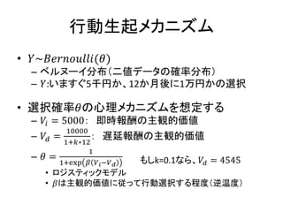 行動生起メカニズム
• 𝑌~𝐵𝑒𝑟𝑛𝑜𝑢𝑙𝑙𝑖(𝜃)
– ベルヌーイ分布（二値データの確率分布）
– 𝑌:いますぐ5千円か、12か月後に1万円かの選択
• 選択確率𝜃の心理メカニズムを想定する
– 𝑉𝑖 = 5000： 即時報酬の主観的価値
– 𝑉𝑑 =
10000
1+𝑘∗12
： 遅延報酬の主観的価値
– 𝜃 =
1
1+exp 𝛽 𝑉 𝑖−𝑉 𝑑
• ロジスティックモデル
• 𝛽は主観的価値に従って行動選択する程度（逆温度）
もしk=0.1なら、𝑉𝑑 = 4545
 