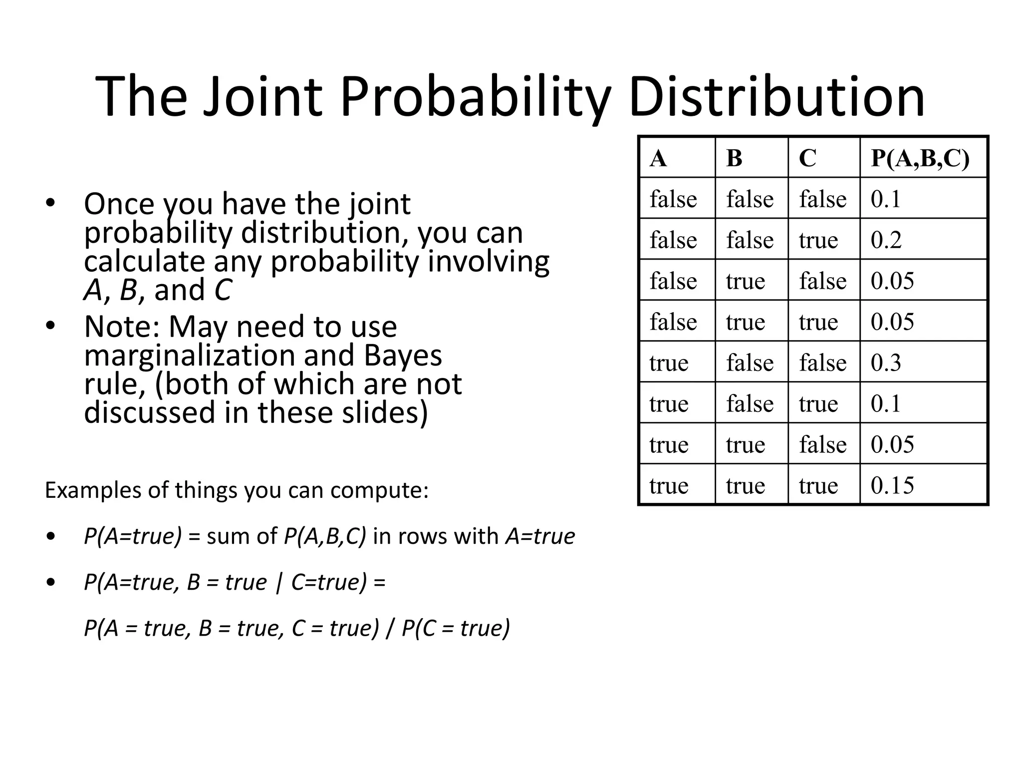 The Joint Probability DistributionOnce you have the joint probability distribution, you can calculate any probability involving A, B, and CNote: May need to use marginalization and Bayes rule, (both of which are not discussed in these slides)Examples of things you can compute:P(A=true) = sum of P(A,B,C) in rows with A=true