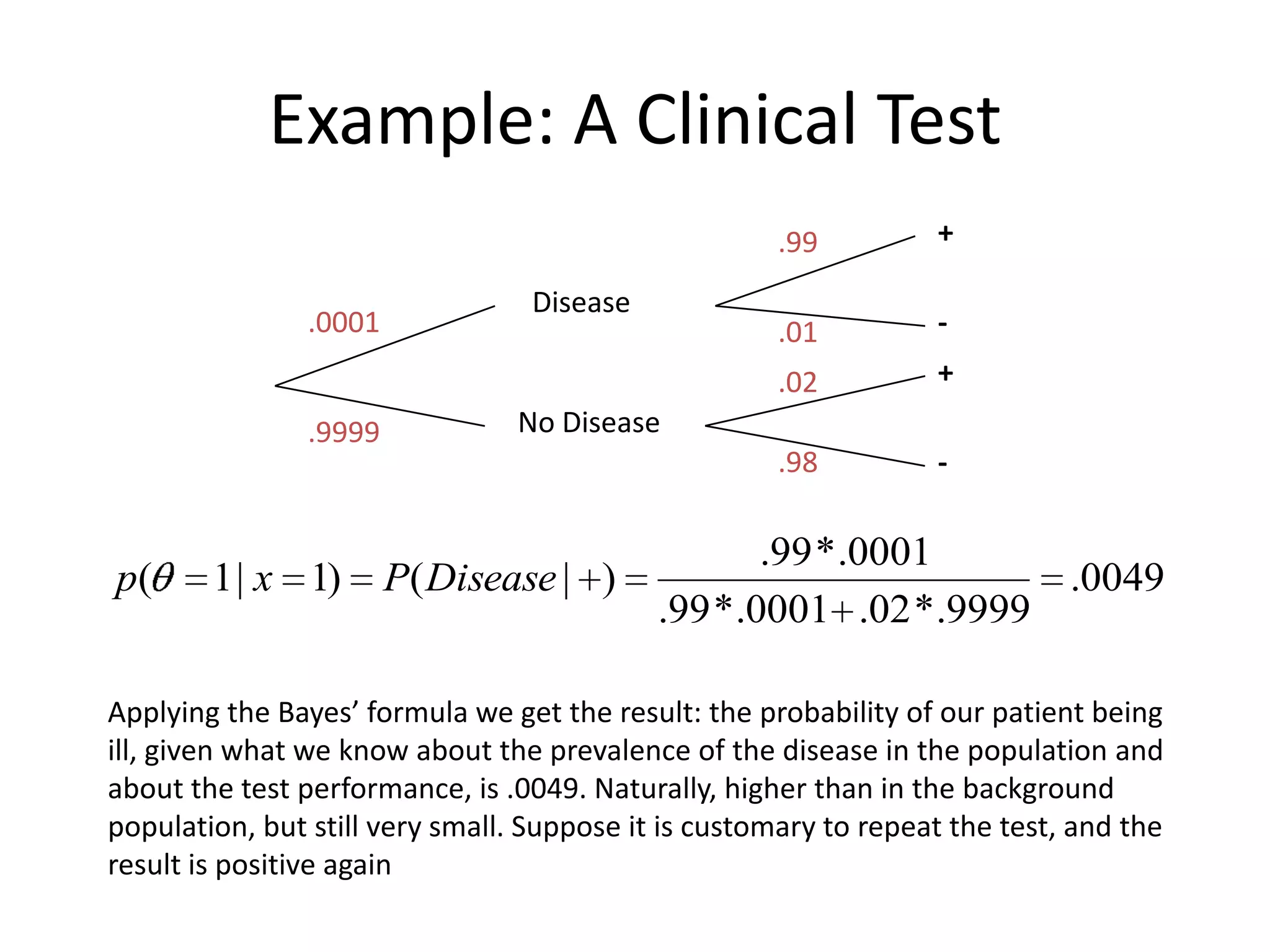 Example: A Clinical TestNow let us consider a person, who gets worried, takes a test, and get’s a positive result. Remembering, that the test is not perfect, what can we say about the actual chances of his being ill?