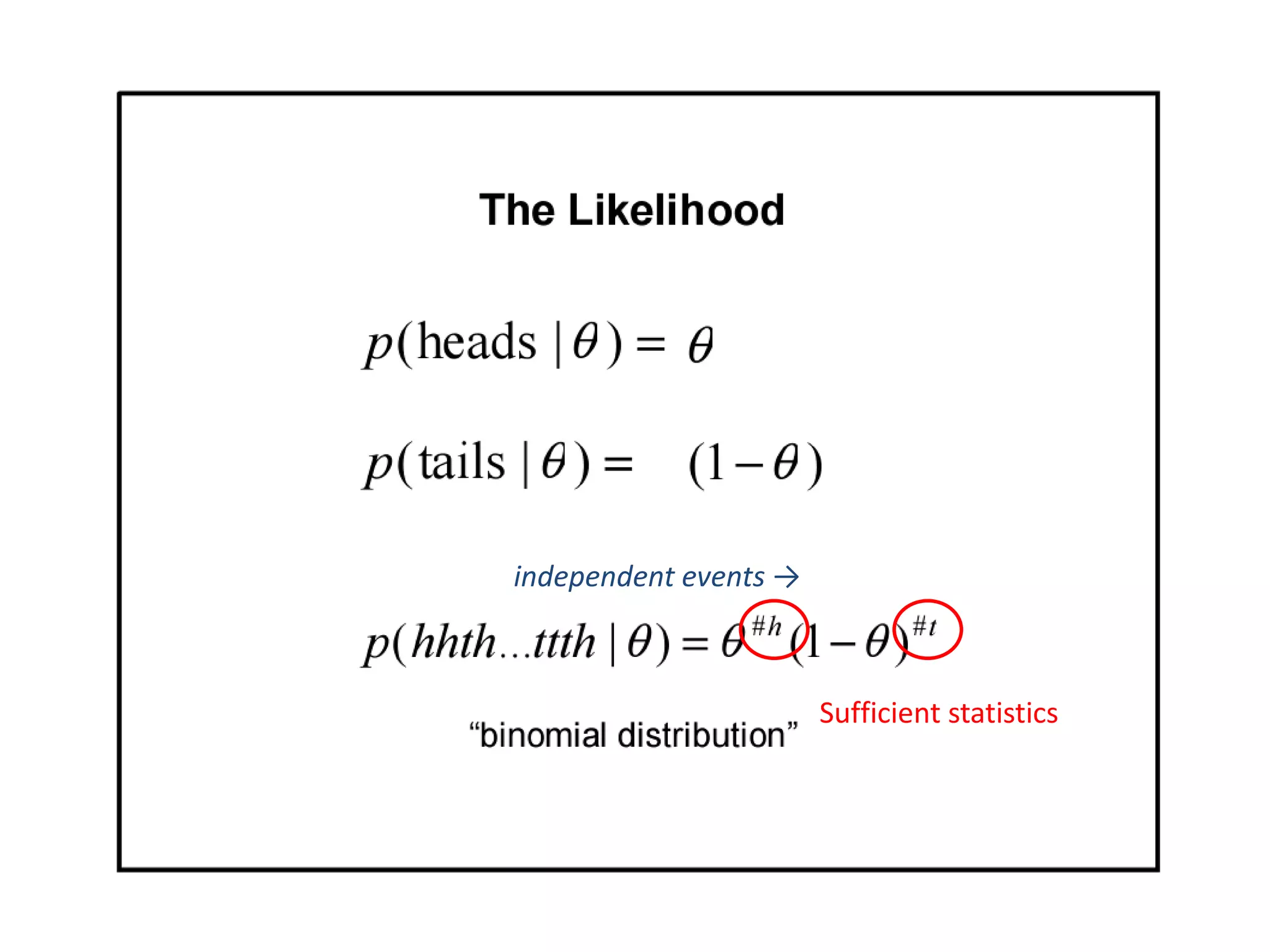 Inference as LearningSuppose you have a coin with an unknown bias, θ ≡ P(head).You flip the coin multiple times and observe the outcome.From observations, you can infer the bias of the coinThis is learning.  This is inference.