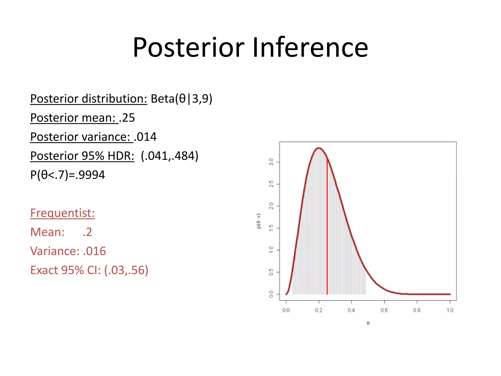 Posterior DistributionWhen the data is ’strong enough’ the posterior will not depend on priorUnless some extraneous information is available, a non-informative or vague prior can be used, in which case the inference will mostly be based on data. If, however, some prior knowledge is available regarding the parameters of interest, then it should be included in the reasoning. Furthermore, it is a common practive to conduct a sensitivity analysis – in other words, to examine the effect the prior might have on the posterior distribution. In any case, the prior assumptions should always be made explicit, and if the result is found to be dependent on them, such sensitivity should be investigated in detail.