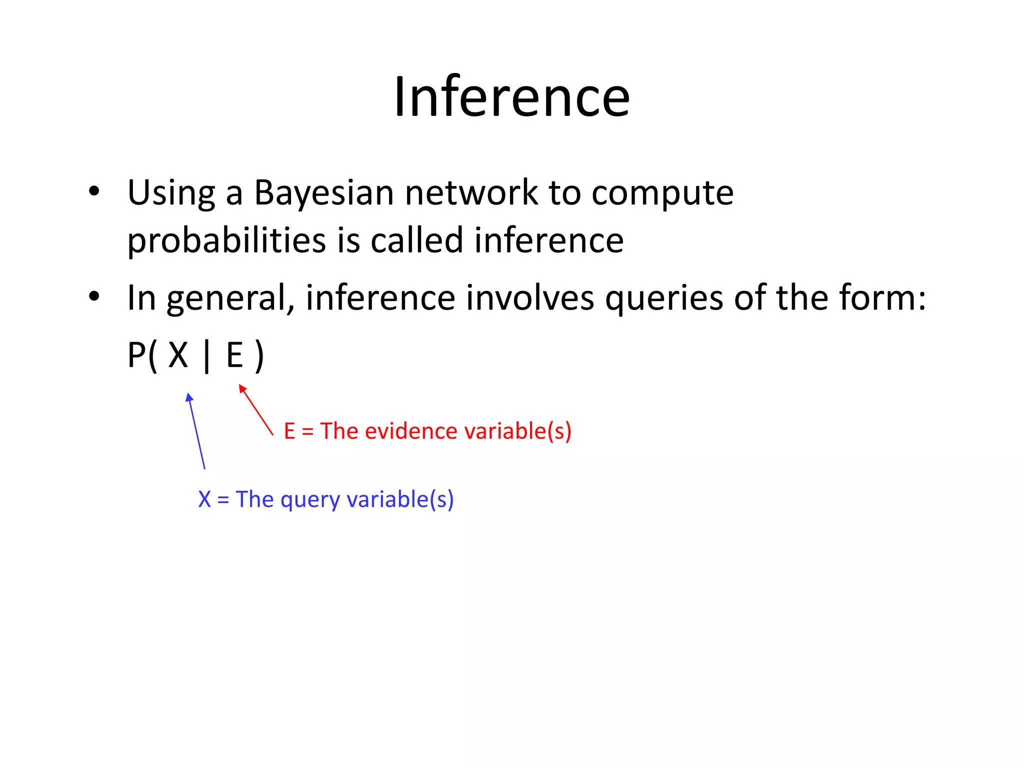 Using a Bayesian Network ExampleUsing the network in the example, suppose you want to calculate:P(A = true, B = true, C = true, D = true)= P(A = true) * P(B = true | A = true) *    P(C = true | B = true) P( D = true | B = true) = (0.4)*(0.3)*(0.1)*(0.95)This is from the graph structureABThese numbers are from the conditional probability tablesCD