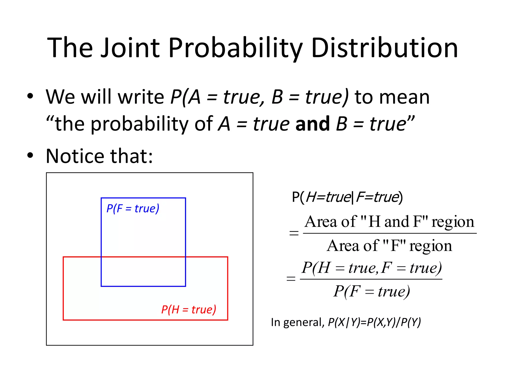 The Joint Probability DistributionWe will write P(A = true, B = true) to mean “the probability of A = trueandB = true”Notice that:P(H=true|F=true)P(F = true)P(H = true)In general, P(X|Y)=P(X,Y)/P(Y)