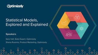 Speakers
Statistical Models,
Explored and Explained
Sara Vafi, Stats Expert, Optimizely
Shana Rusonis, Product Marketing, Optimizely
 