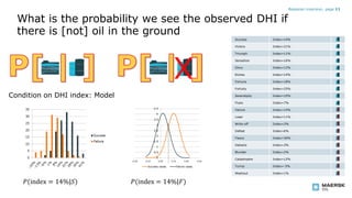 What is the probability we see the observed DHI if
there is [not] oil in the ground
Bayesian inversion, page 11
Success Index=14%
Victory Index=21%
Triumph Index=11%
Sensation Index=16%
Glory Index=12%
Riches Index=14%
Fortune Index=18%
Fortuity Index=25%
Serendipity Index=10%
Fluke Index=7%
Failure Index=14%
Loser Index=11%
Write-off Index=3%
Defeat Index=6%
Fiasco Index=30%
Debacle Index=3%
Blunder Index=2%
Catastrophe Index=12%
Turnip Index=-5%
Washout Index=1%
X
X
X
X
X
X
X
X
X
X
X
Condition on DHI index: Model
𝑃(index = 14%|𝑆) 𝑃(index = 14%|𝐹)
 