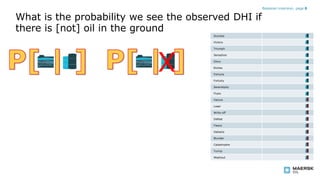 What is the probability we see the observed DHI if
there is [not] oil in the ground
Bayesian inversion, page 8
Success
Victory
Triumph
Sensation
Glory
Riches
Fortune
Fortuity
Serendipity
Fluke
Failure
Loser
Write-off
Defeat
Fiasco
Debacle
Blunder
Catastrophe
Turnip
Washout
X
X
X
X
X
X
X
X
X
X
X
 