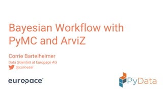 Bayesian Workflow with
PyMC and ArviZ
Corrie Bartelheimer
Data Scientist at Europace AG
@corrieaar
 
