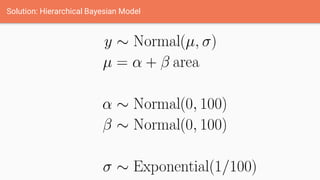 Solution: Hierarchical Bayesian Model
 