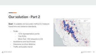 Our solution - Part 2
15
Goal: A scalable and accurate method to measure
travel time and distance standards.
- Scale
- 101k representative points
- 70k PCPs
- More than 100 networks in CA
- Isodistance and isochrones
- Haversine vs drive distance
- Traffic and public transit
 