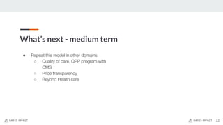 What’s next - medium term
22
● Repeat this model in other domains
○ Quality of care, QPP program with
CMS
○ Price transparency
○ Beyond Health care
 