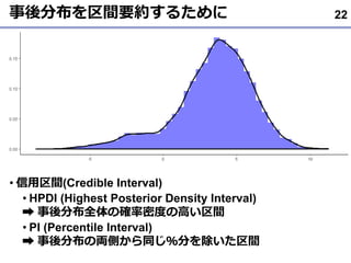 ֲgҪs뤿
? g(Credible Interval)
? HPDI (Highest Posterior Density Interval)
? ֲȫδ_ܶȤθߤg
? PI (Percentile Interval)
? ֲ΁IȤ֤ͬg
22
 