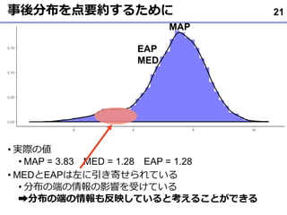 事後分布を点要約するために
• 実際の値
• MAP = 3.83 MED = 1.28 EAP = 1.28
• MEDとEAPは左に引き寄せられている
• 分布の端の情報の影響を受けている
➡分布の端の情報も反映していると考えることができる
21
MAP
EAP
MED
 