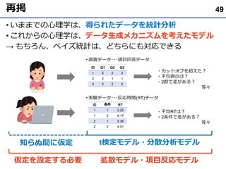 再掲
• いままでの心理学は、得られたデータを統計分析
• これからの心理学は、データ生成メカニズムを考えたモデル
→ もちろん、ベイズ統計は、どちらにも対応できる
49
t検定モデル・分散分析モデル
拡散モデル・項目反応モデル
知らぬ間に仮定
仮定を設定する必要
 