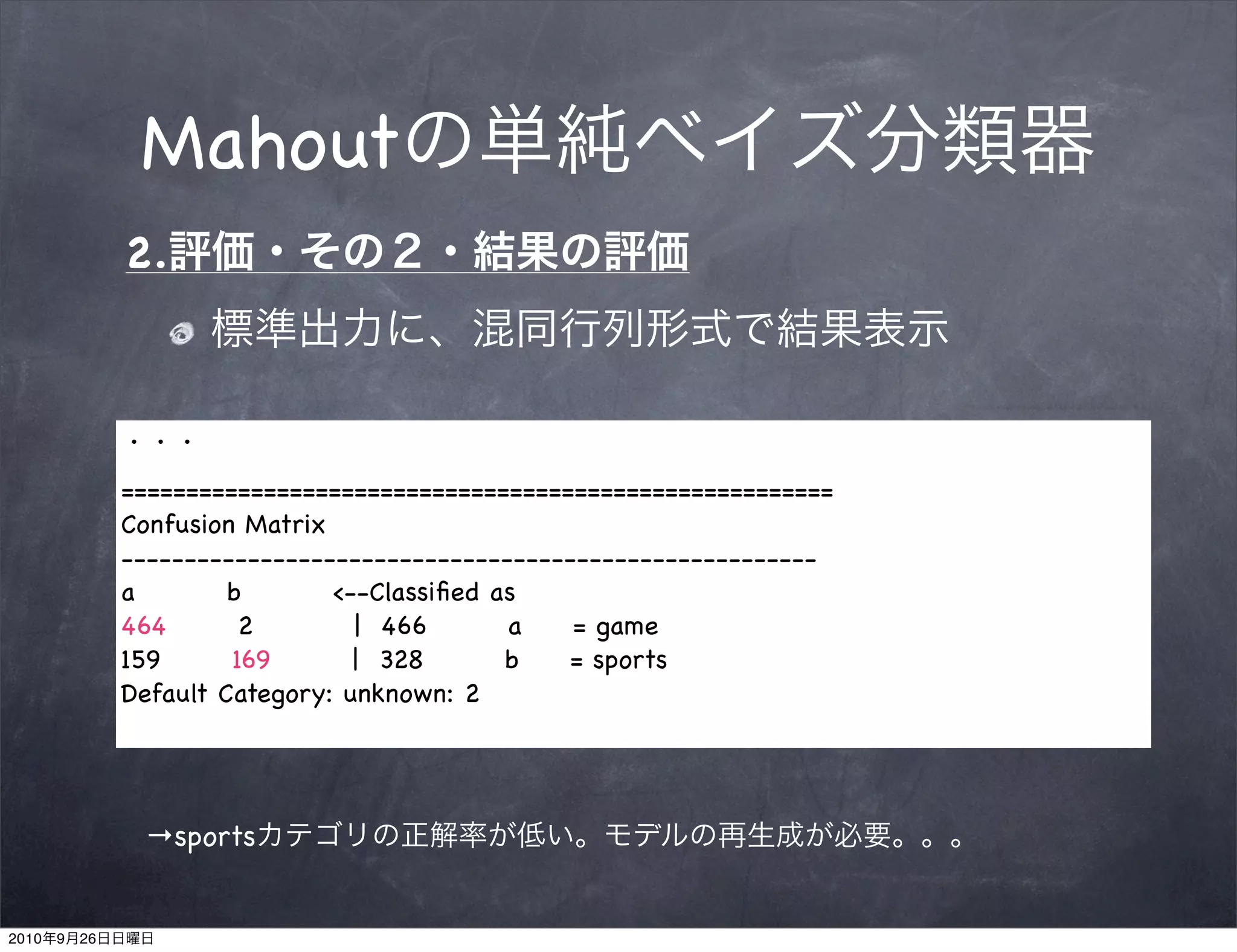 Mahout
                2.




                =======================================================
                Confusion Matrix
                -------------------------------------------------------
                a        b       <--Classiﬁed as
                464       2        | 466       a    = game
                159      169       | 328       b   = sports
                Default Category: unknown: 2




                 →sports


2010   9   26
 