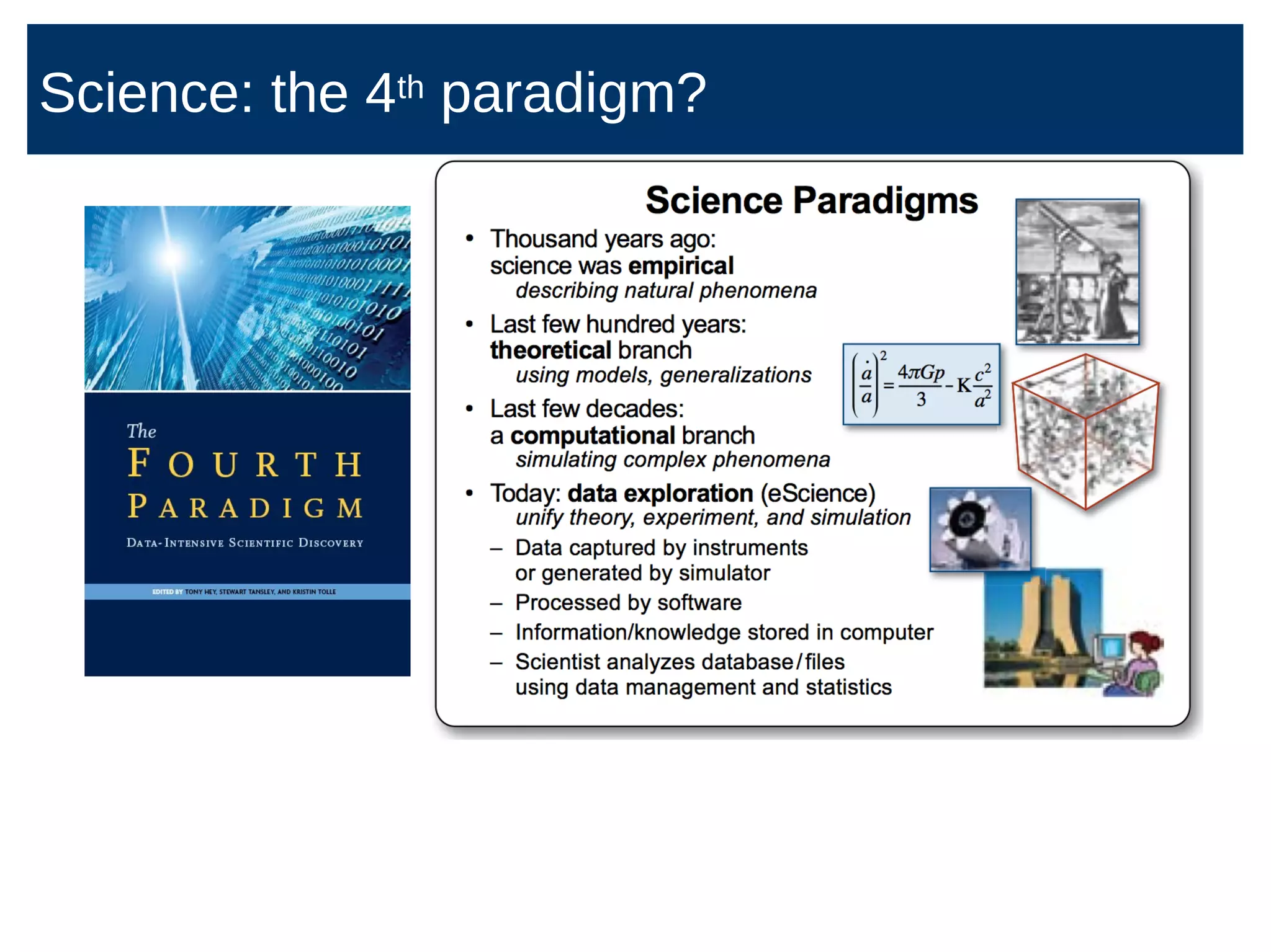 Science: the 4th paradigm?
 