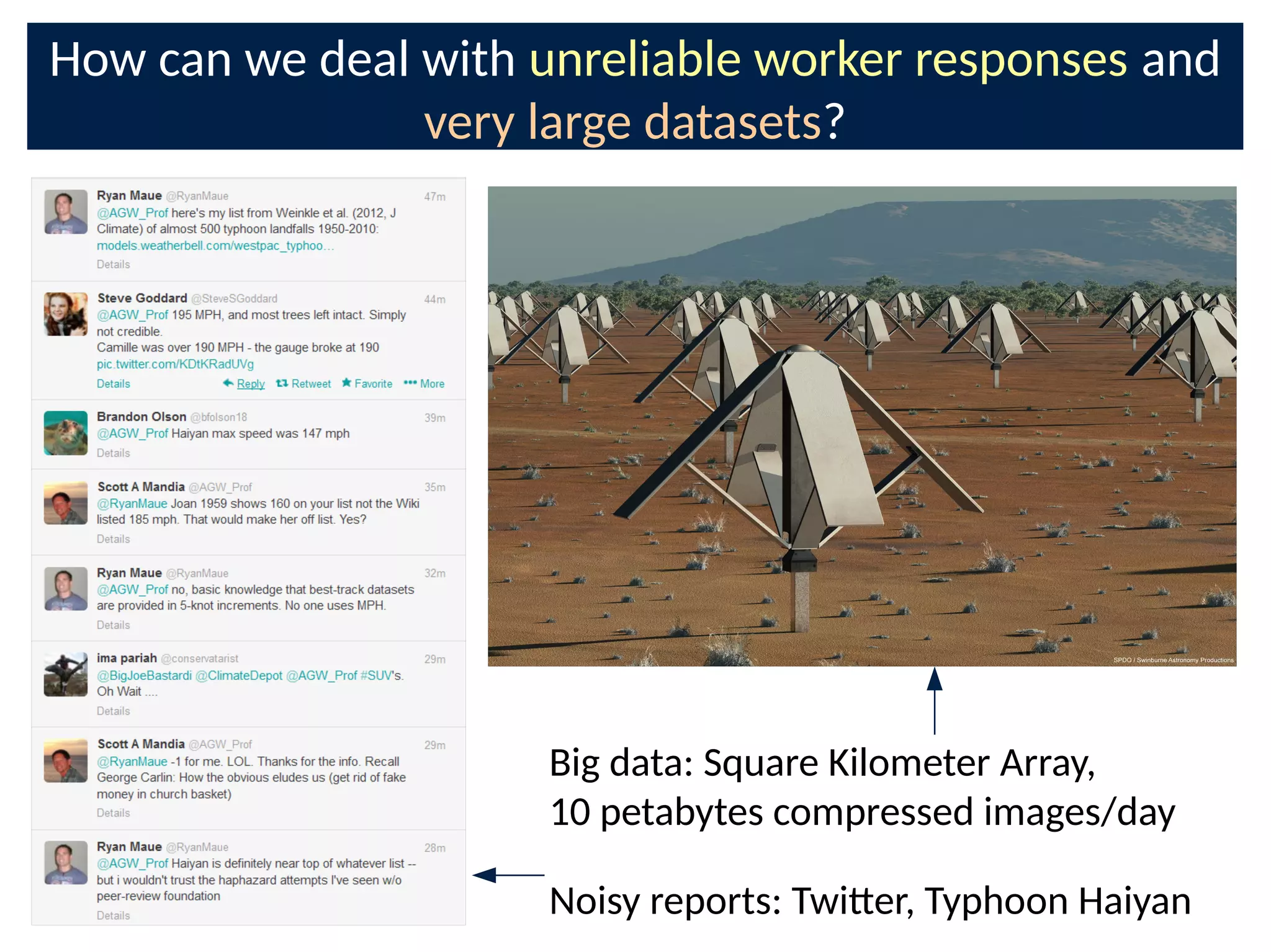 How can we deal with unreliable worker responses and
very large datasets?
Big data: Square Kilometer Array,
10 petabytes compressed images/day
Noisy reports: Twi-er, Typhoon Haiyan
 