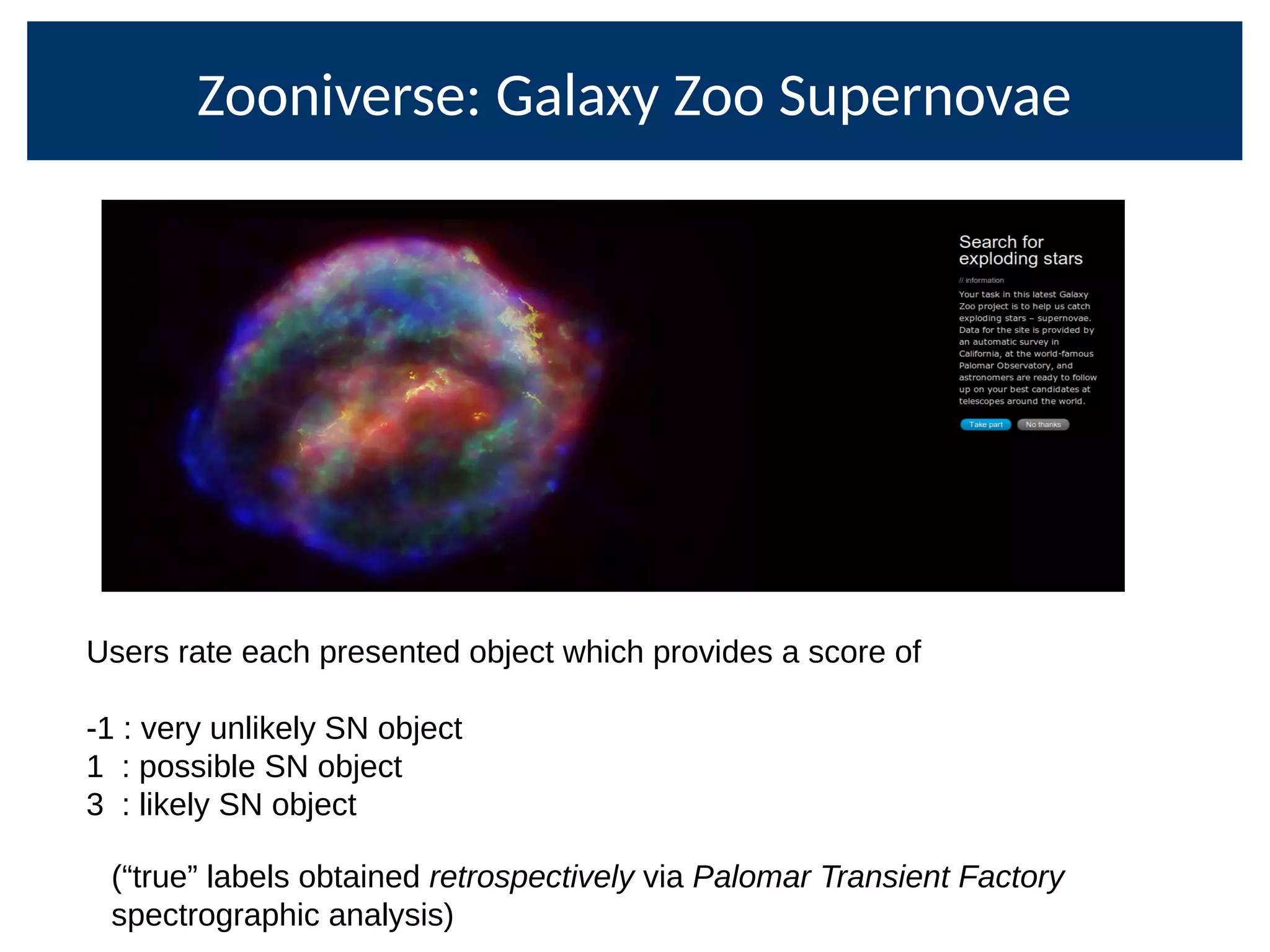 Users rate each presented object which provides a score of
-1 : very unlikely SN object
1 : possible SN object
3 : likely SN object
(“true” labels obtained retrospectively via Palomar Transient Factory
spectrographic analysis)
Zooniverse: Galaxy Zoo Supernovae
 