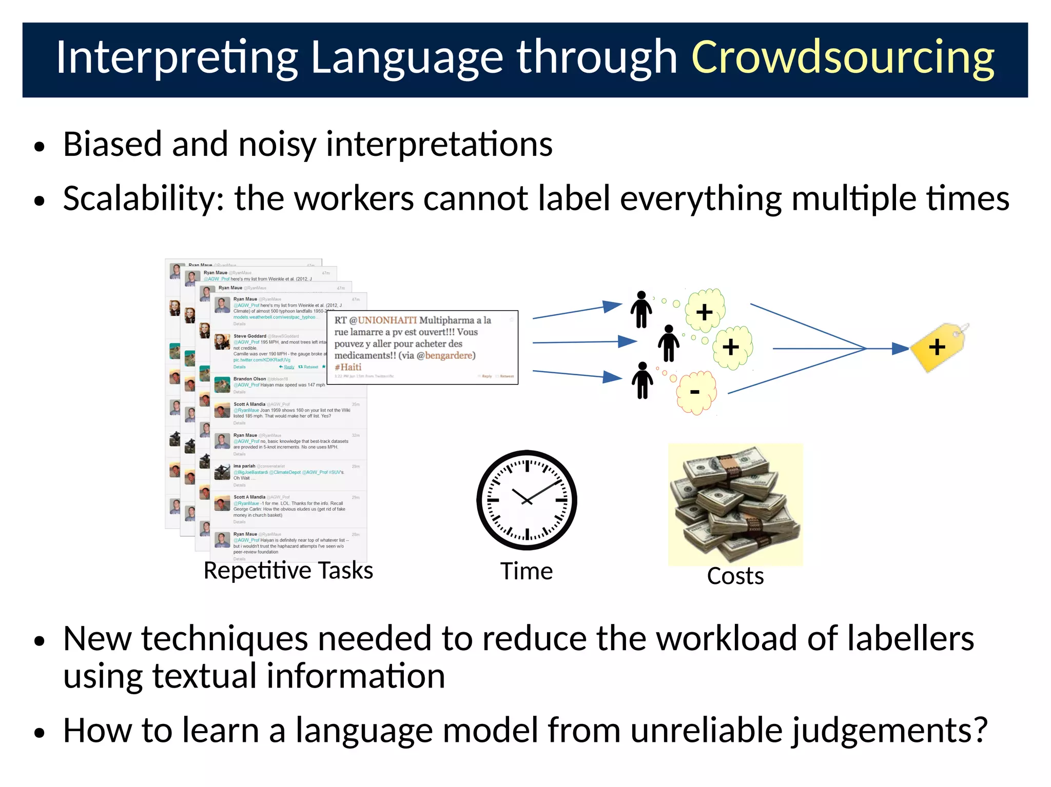 Interpreng Language through Crowdsourcing
● Biased and noisy interpretaons
● Scalability: the workers cannot label everything mulple mes
● New techniques needed to reduce the workload of labellers
using textual informaon
● How to learn a language model from unreliable judgements?
+
+
-
+
Repeve TasksRepeve Tasks Time Costs
 