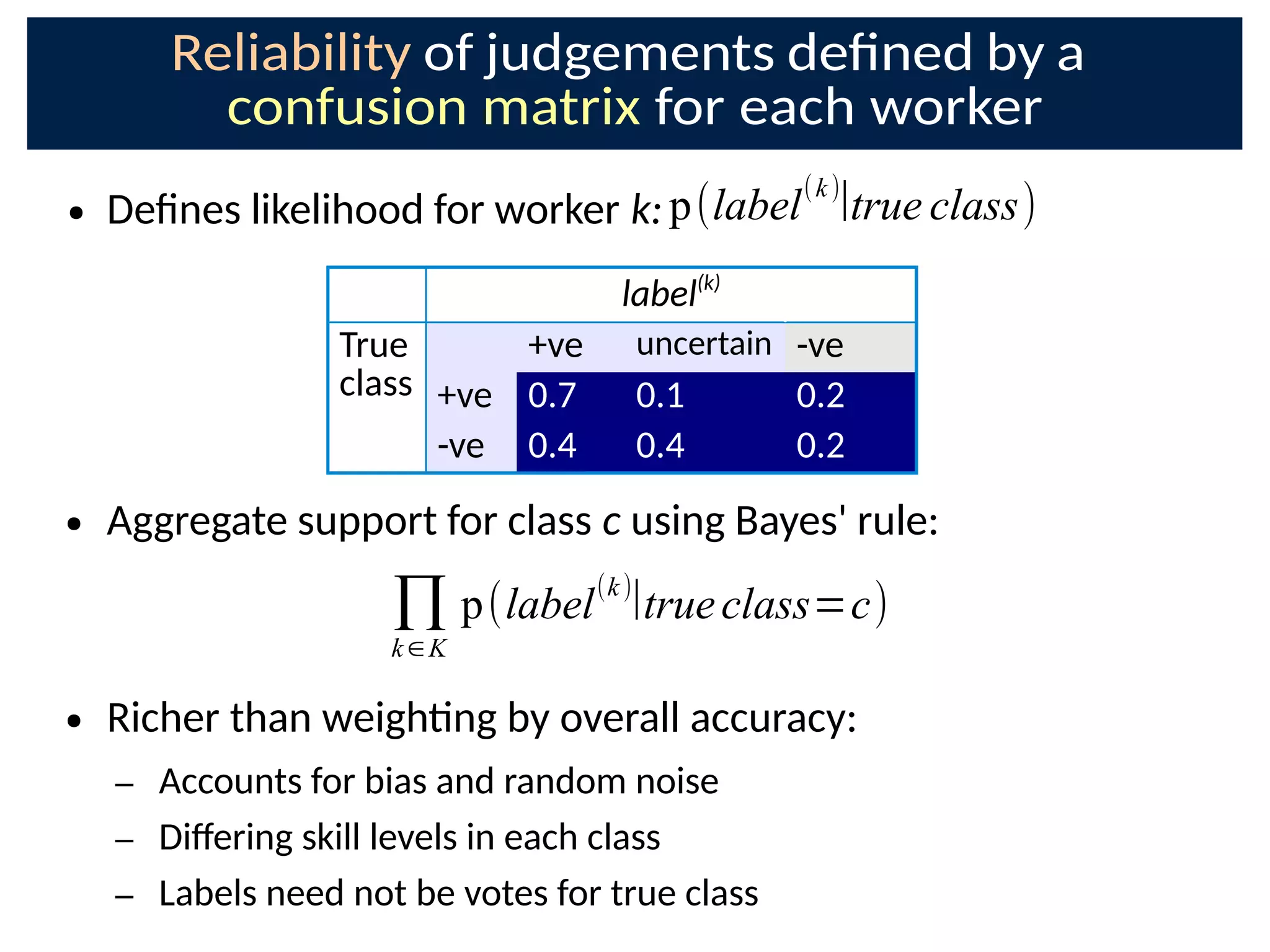 Reliability of judgements deBned by a
confusion matrix for each worker
● DeBnes likelihood for worker k:
● Aggregate support for class c using Bayes' rule:
● Richer than weighng by overall accuracy:
– Accounts for bias and random noise
– Di@ering skill levels in each class
– Labels need not be votes for true class
p(label
(k)
|true class)
label(k)
True
class
+ve uncertain -ve
+ve 0.7 0.1 0.2
-ve 0.4 0.4 0.2
∏k∈K
p(label
(k)
|trueclass=c)
 