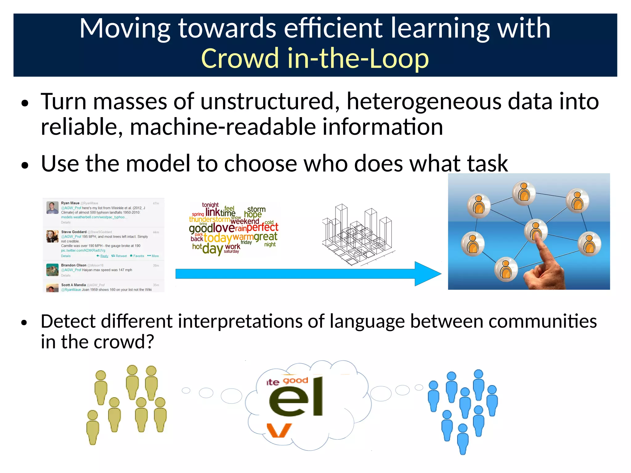 Moving towards e9cient learning with
Crowd in-the-Loop
● Turn masses of unstructured, heterogeneous data into
reliable, machine-readable informaon
● Use the model to choose who does what task
1
0.5
0
1
0.5
0
1
0.5
0
1
0.5
0
● Detect di;erent interpretaons of language between communies
in the crowd?
 