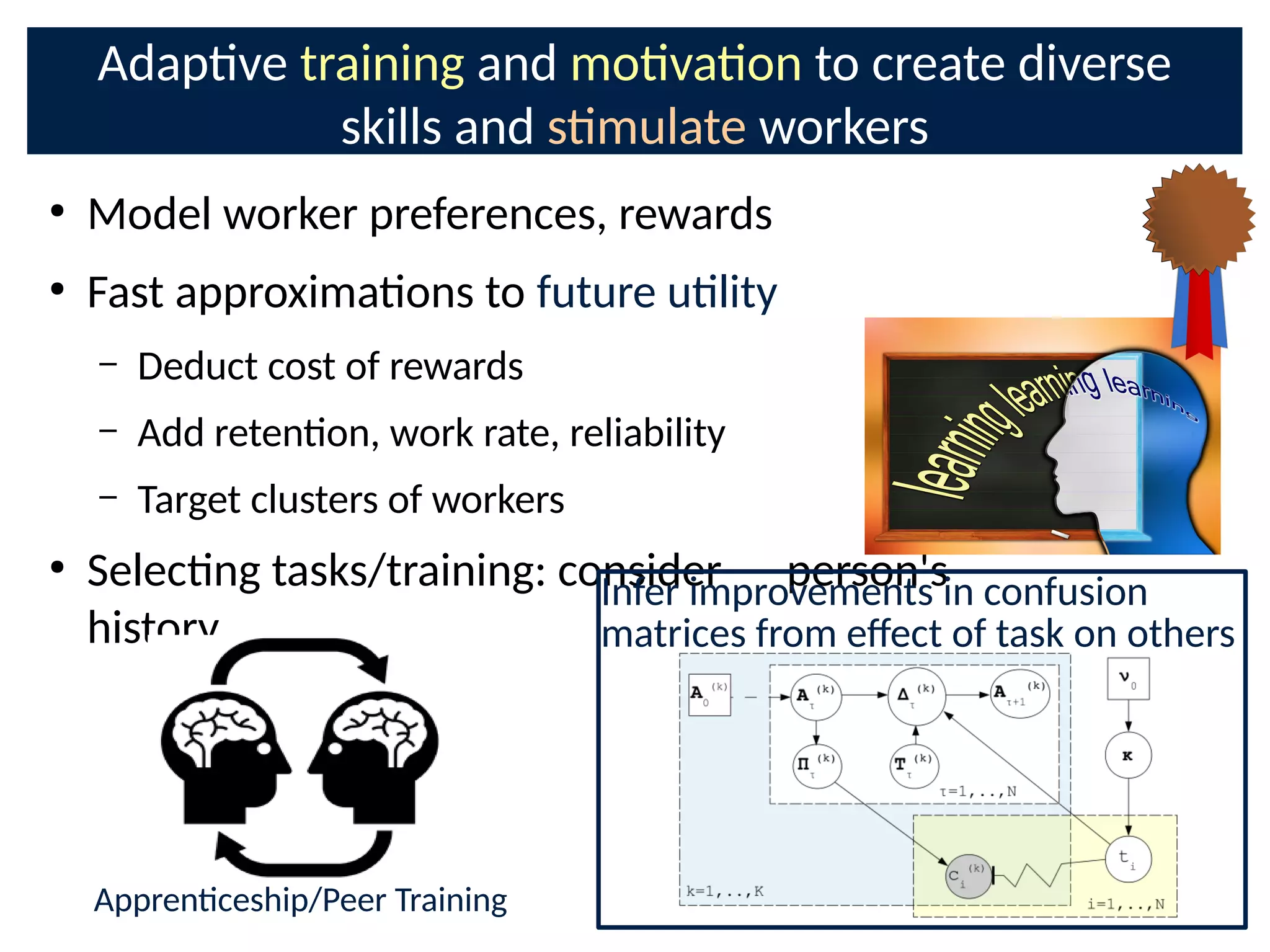Adapve training and movaon to create diverse
skills and smulate workers
●
Model worker preferences, rewards
●
Fast approximaons to future ulity
– Deduct cost of rewards
– Add retenon, work rate, reliability
– Target clusters of workers
●
Selecng tasks/training: consider person's
history
Apprenceship/Peer Training
Infer improvements in confusion
matrices from e;ect of task on others
 