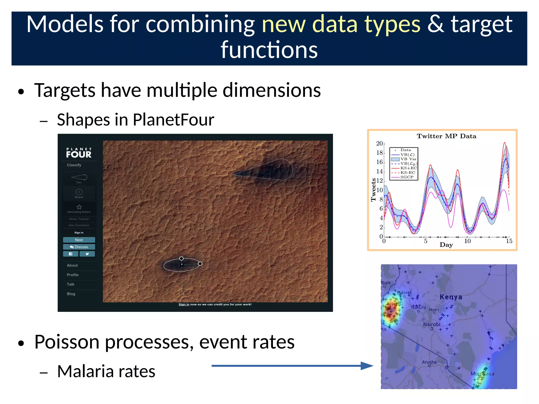 Models for combining new data types  target
funcons
● Targets have mulple dimensions
– Shapes in PlanetFour
● Poisson processes, event rates
– Malaria rates
 