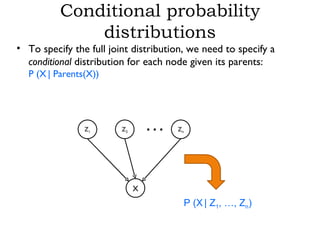 Bayesnetwork | PPT