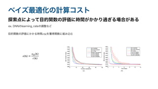 ベイズ最適化の計算コスト
探索点によって目的関数の評価に時間がかかり過ぎる場合がある
ex. DNNのlearning_rateの調整など
目的関数の評価にかかる時間 を獲得関数に組み込む
c(x)
a(x) =
aEI(x)
c(x)
 