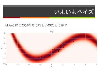 いよいよベイズ
ほんとにこの分布でうれしいのだろうか？
 
