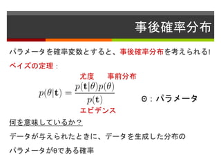 事後確率分布
パラメータを確率変数とすると、事後確率分布を考えられる!
ベイズの定理：
何を意味しているか？
データが与えられたときに、データを生成した分布の
パラメータがθである確率
Θ：パラメータ
尤度 事前分布
エビデンス
 
