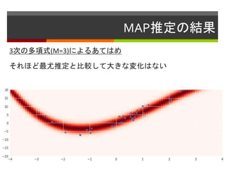 MAP推定の結果
3次の多項式(M=3)によるあてはめ
それほど最尤推定と比較して大きな変化はない
 