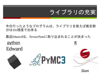 ライブラリの充実
今日行ったようなプログラムは、ライブラリを使えば推定部
分は15L程度で出来る
最近Edwardは、Tensorflowに取り込まれることが決まった
python R
 