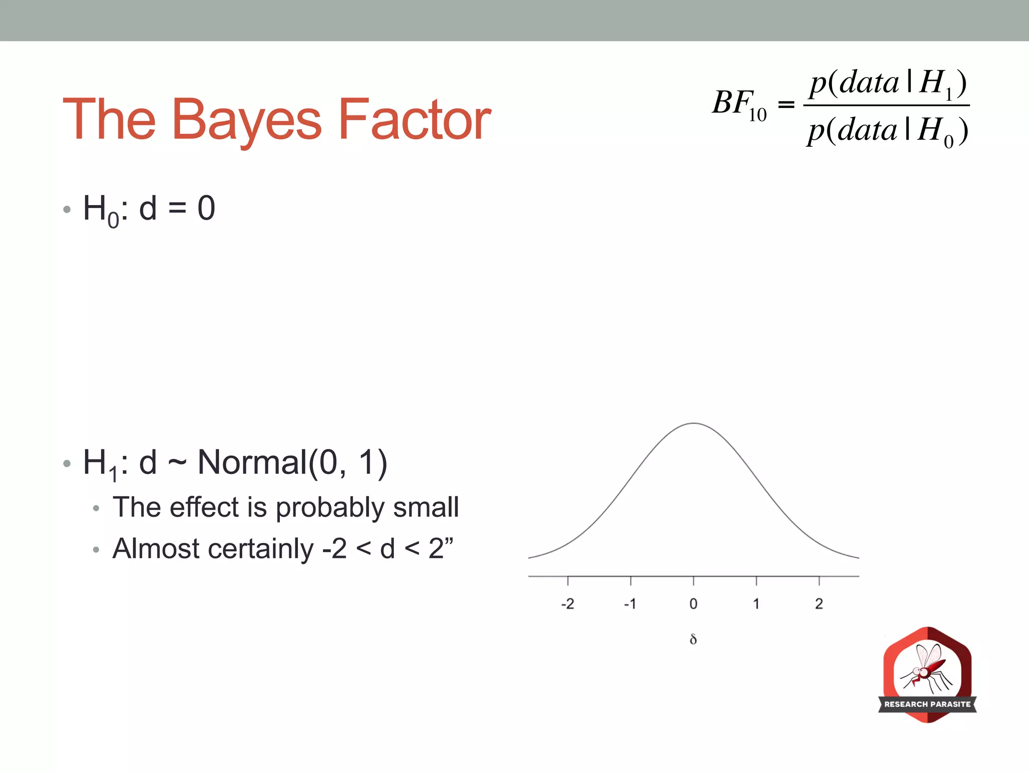 The Bayes Factor
•  H0: d = 0
•  H1: d ~ Normal(0, 1)
•  The effect is probably small
•  Almost certainly -2 < d < 2”
BF10 =
p(data | H1)
p(data | H0 )
 