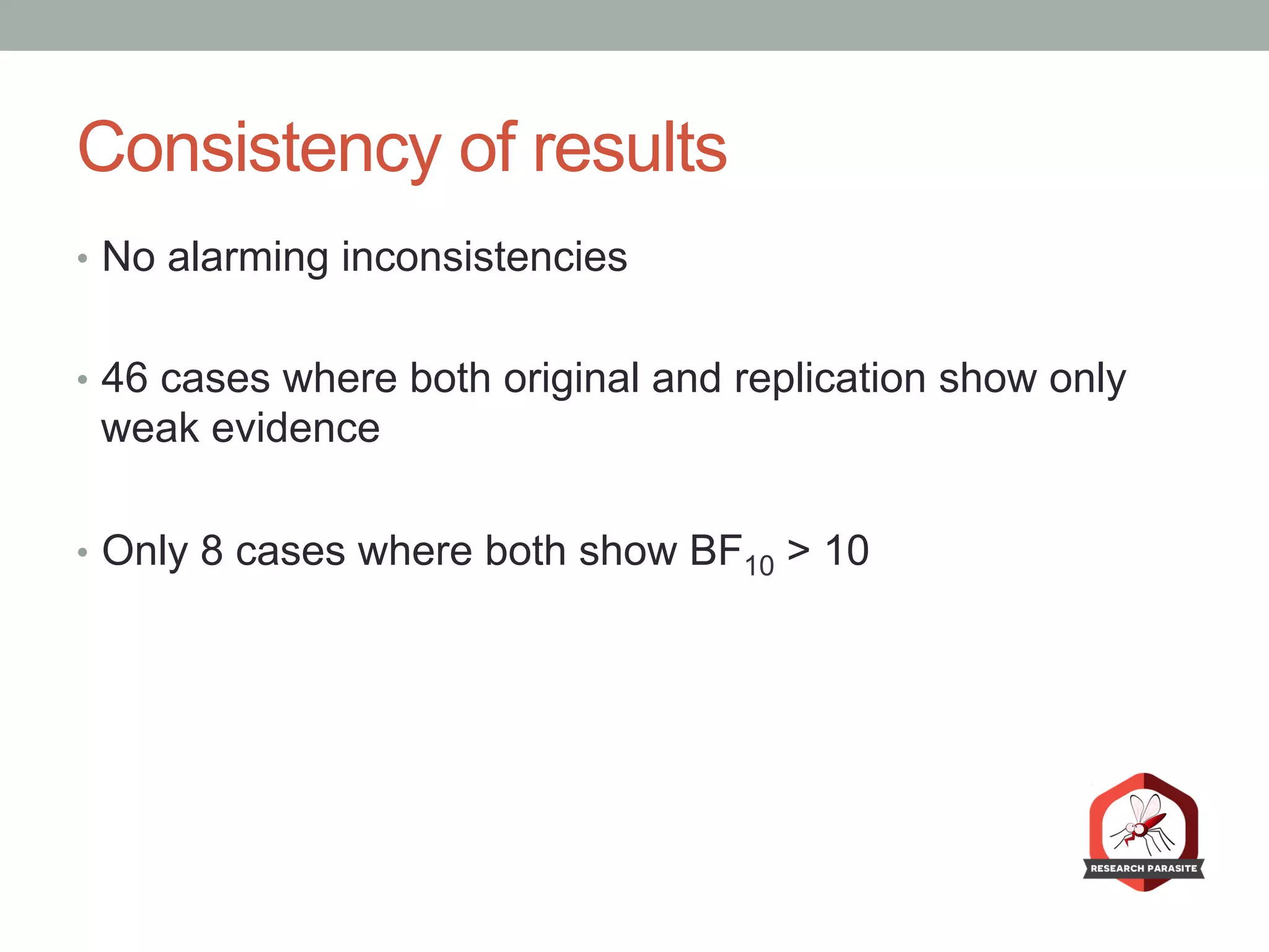 Consistency of results
•  No alarming inconsistencies
•  46 cases where both original and replication show only
weak evidence
•  Only 8 cases where both show BF10 > 10
 