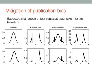 Mitigation of publication bias
•  Expected distribution of test statistics that make it to the
literature.
 