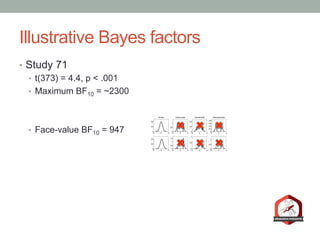 Illustrative Bayes factors
•  Study 71
•  t(373) = 4.4, p < .001
•  Maximum BF10 = ~2300
•  Face-value BF10 = 947
 