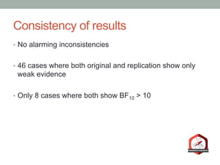 Consistency of results
•  No alarming inconsistencies
•  46 cases where both original and replication show only
weak evidence
•  Only 8 cases where both show BF10 > 10
 