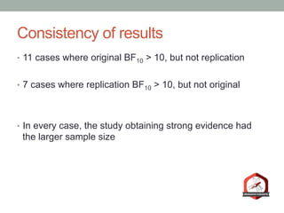 Consistency of results
•  11 cases where original BF10 > 10, but not replication
•  7 cases where replication BF10 > 10, but not original
•  In every case, the study obtaining strong evidence had
the larger sample size
 
