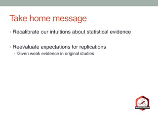 Take home message
•  Recalibrate our intuitions about statistical evidence
•  Reevaluate expectations for replications
•  Given weak evidence in original studies
 