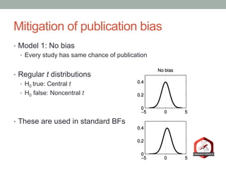 Mitigation of publication bias
•  Model 1: No bias
•  Every study has same chance of publication
•  Regular t distributions
•  H0 true: Central t
•  H0 false: Noncentral t
•  These are used in standard BFs
 