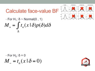 Calculate face-value BF
•  For H1: δ ~ Normal(0 , 1)
•  For H0: δ = 0
M− = tn (x |δ = 0)
M+ = tn (x |δ)
Δ
∫ p(δ)dδ
 