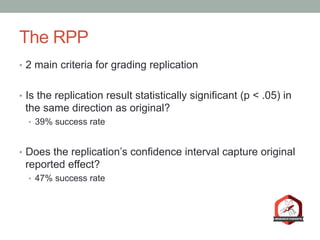 The RPP
•  2 main criteria for grading replication
•  Is the replication result statistically significant (p < .05) in
the same direction as original?
•  39% success rate
•  Does the replication’s confidence interval capture original
reported effect?
•  47% success rate
 
