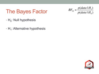 The Bayes Factor
•  H0: Null hypothesis
•  H1: Alternative hypothesis
BF10 =
p(data | H1)
p(data | H0 )
 