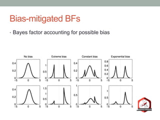 Bias-mitigated BFs
•  Bayes factor accounting for possible bias
 