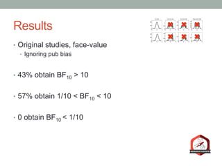 Results
•  Original studies, face-value
•  Ignoring pub bias
•  43% obtain BF10 > 10
•  57% obtain 1/10 < BF10 < 10
•  0 o...