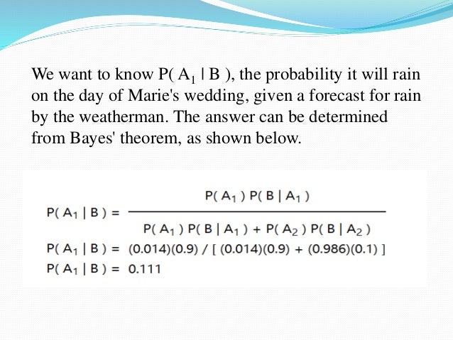 Bayes Rule Bayes Law