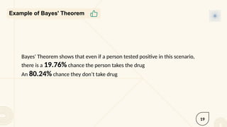 presentation about Bayes Rules with examples.pptx