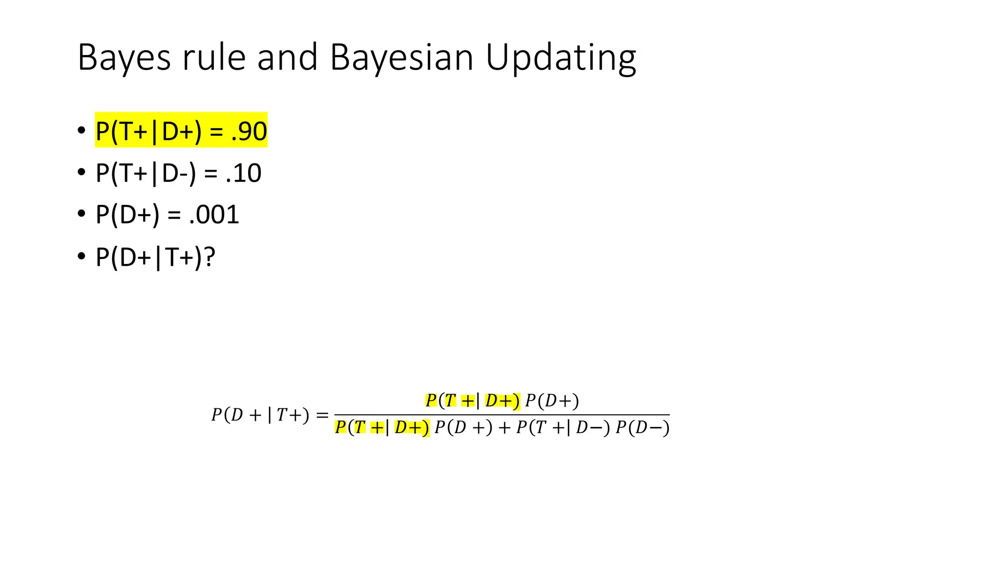 Bayes rule and Bayesian Updating
• P(T+|D+) = .90
• P(T+|D-) = .10
• P(D+) = .001
• P(D+|T+)?
𝑃 𝐷 + 𝑇+) =
𝑃 𝑇 + 𝐷+) 𝑃(𝐷+)
𝑃 𝑇 + 𝐷+) 𝑃 𝐷 + + 𝑃 𝑇 + 𝐷−) 𝑃(𝐷−)
 
